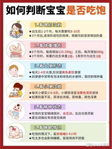 母乳喂养怎么判断宝宝是否吃饱_宝宝吃饱的表现有哪些