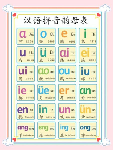 宝宝拼音怎么学_宝宝拼音先学声母还是韵母