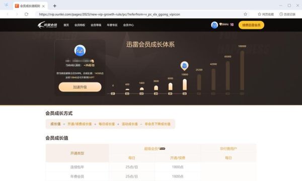 迅雷链接下载失败怎么办_迅雷磁力链接无法解析