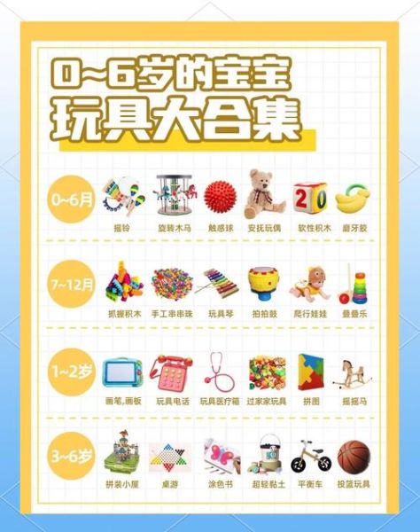 2个月宝宝玩什么玩具_如何挑选