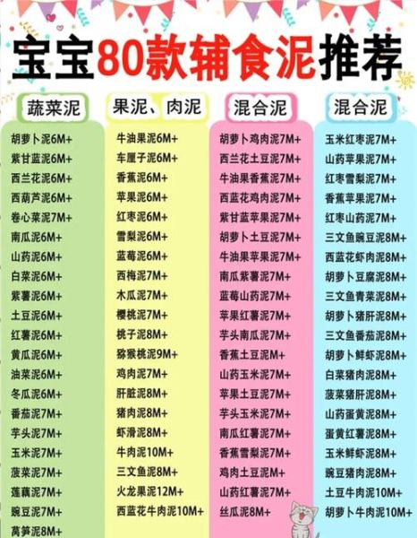 8个月宝宝吃什么辅食好_辅食添加顺序