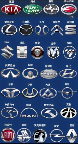 汽车商标大全图片有哪些_如何快速识别车标含义