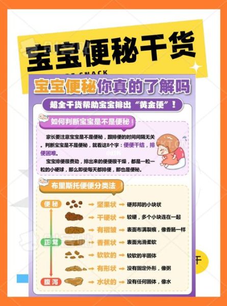 19个月宝宝大便干燥怎么办_19个月宝宝便秘吃什么好