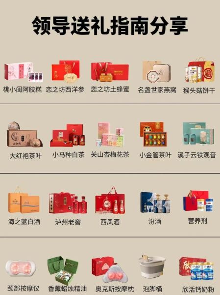 礼品图片大全有哪些_如何挑选不踩雷