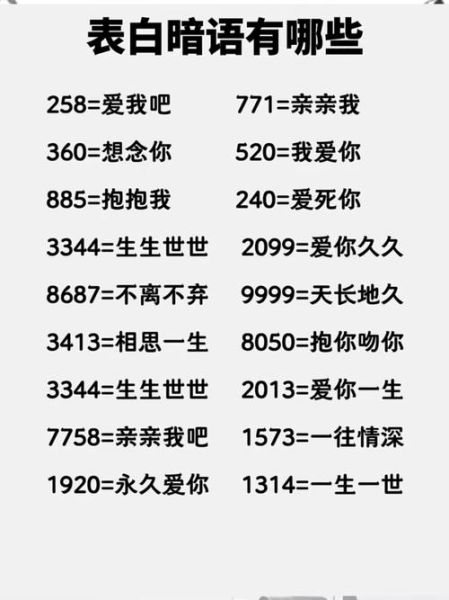 梦到表白是什么意思_梦到表白预示着什么