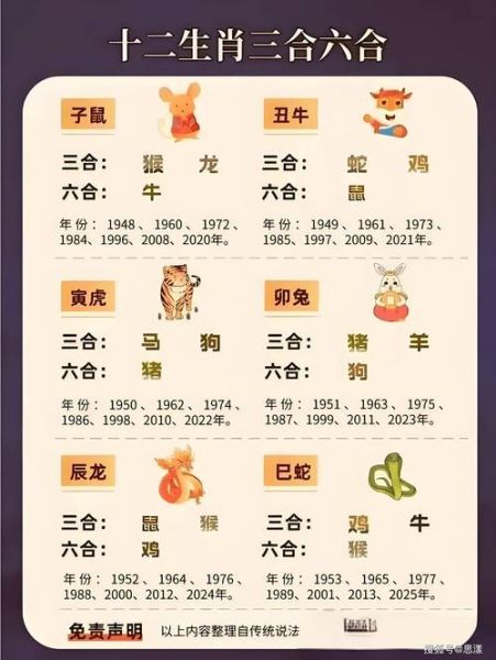 十二生肖迅雷下载_十二生肖高清资源在哪找