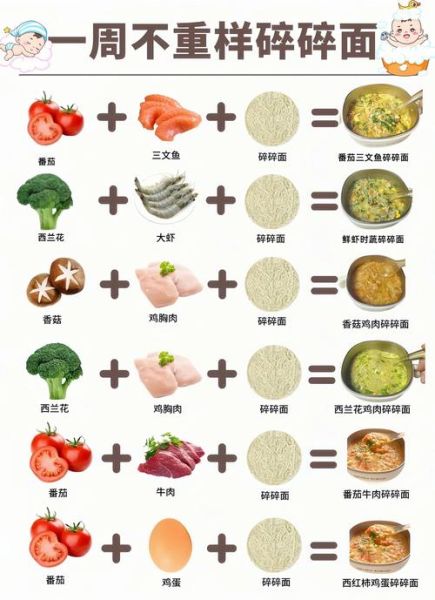 宝宝辅食面条怎么做_宝宝辅食面条几个月可以吃