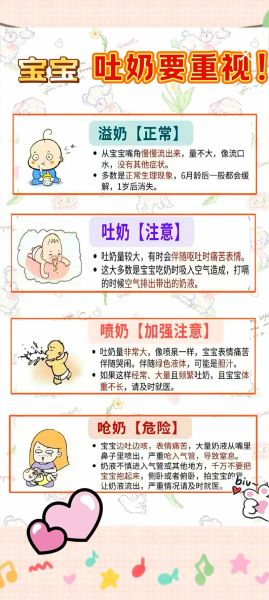 2岁宝宝半夜突然呕吐怎么办_宝宝呕吐后多久能喝奶