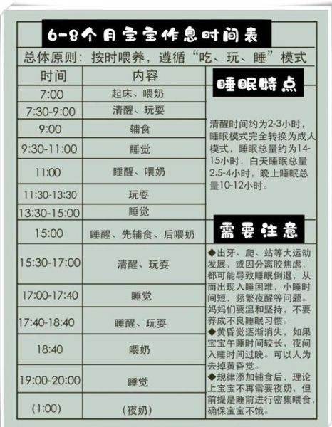 5个月宝宝一天睡几个小时正常_如何安排作息