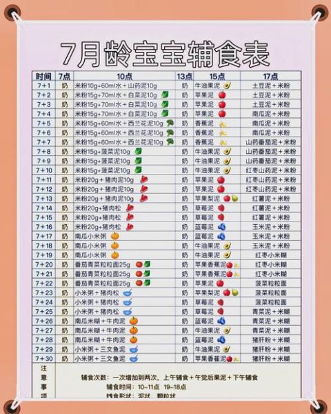 八个月宝宝能吃鱼籽吗_鱼籽辅食添加指南