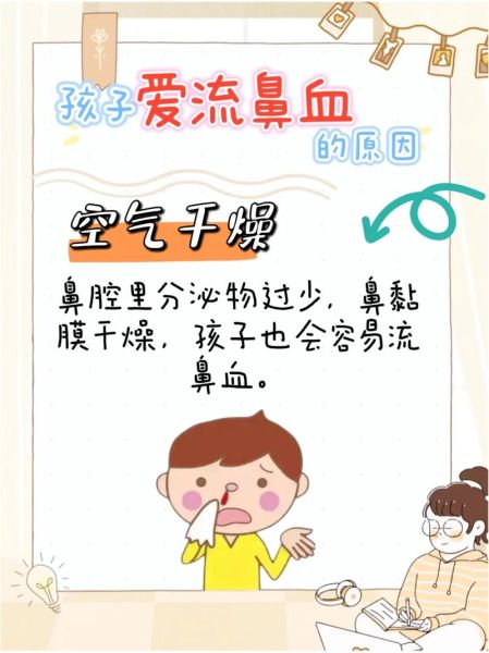 宝宝早上流鼻血怎么回事_宝宝早上流鼻血怎么办