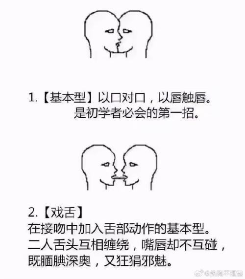 亲嘴大全图片大全_亲嘴姿势有哪些