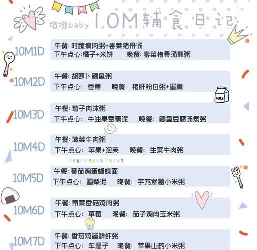十个月宝宝辅食吃什么_十个月宝宝辅食一天吃几顿