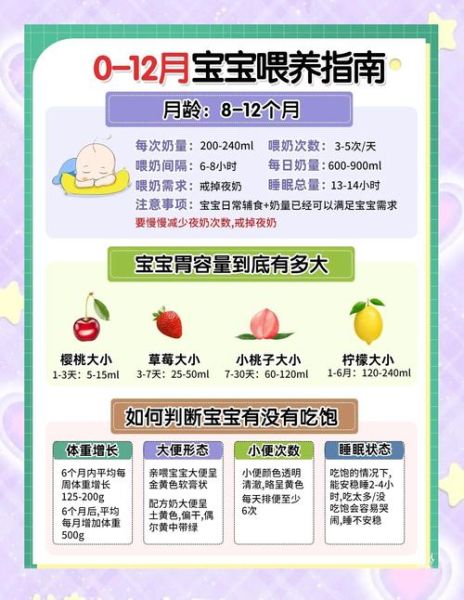 2岁宝宝奶量是多少_2岁宝宝一天喝多少奶