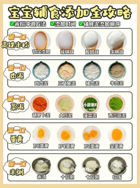 一岁三个月宝宝吃什么好_辅食添加顺序