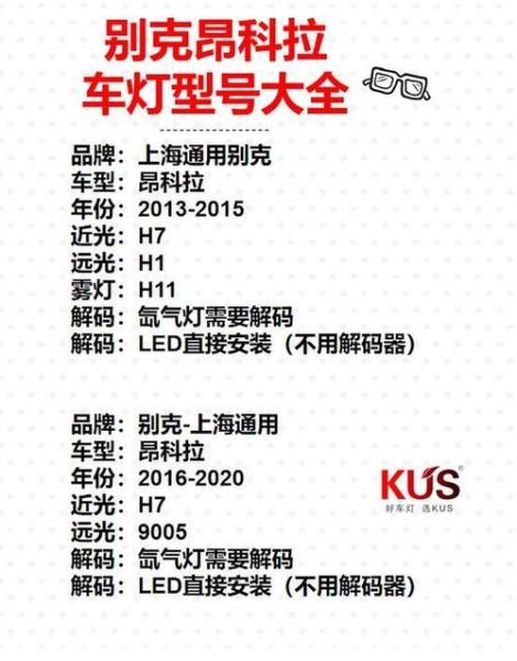 车灯种类有哪些_LED车灯升级怎么选