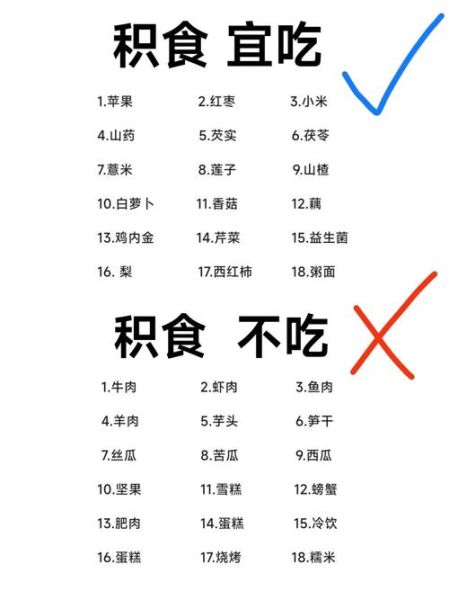 19个月宝宝不吃饭怎么办_宝宝厌食的原因