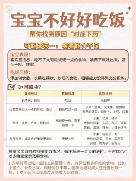 19个月宝宝不吃饭怎么办_宝宝厌食的原因