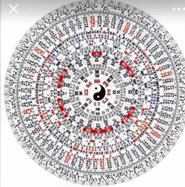 八卦图片大全_如何正确使用