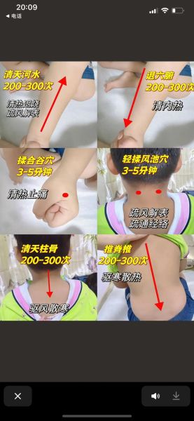 宝宝退烧按摩手法图解_宝宝发烧按摩哪里退烧快