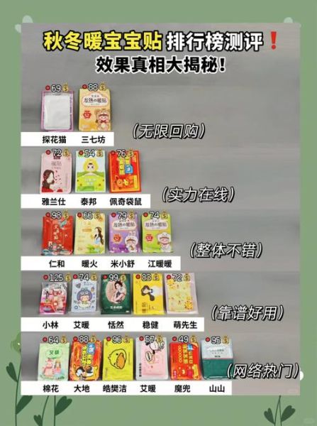 暖宝宝哪个牌子好_暖贴品牌怎么选