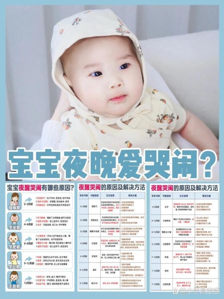 宝宝睡觉突然哭醒怎么办_宝宝夜醒频繁原因