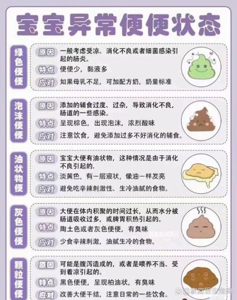 宝宝拉屎有奶瓣怎么回事_新生儿大便奶瓣正常吗