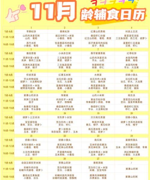 11个月宝宝辅食吃什么_一天吃几顿