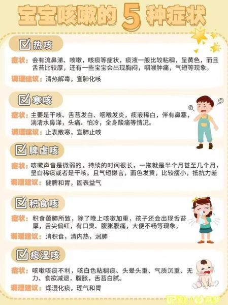 四个月宝宝有点咳嗽怎么办_婴儿咳嗽家庭护理