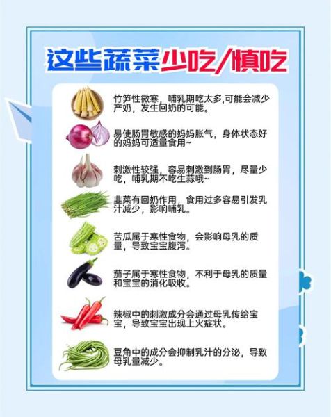 宝宝湿疹妈妈可以吃鸭肉吗_哺乳期饮食禁忌