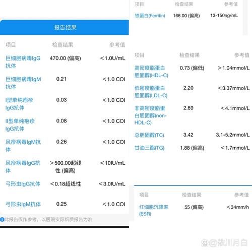 宝宝EB病毒怎么治疗_宝宝EB病毒多久能好