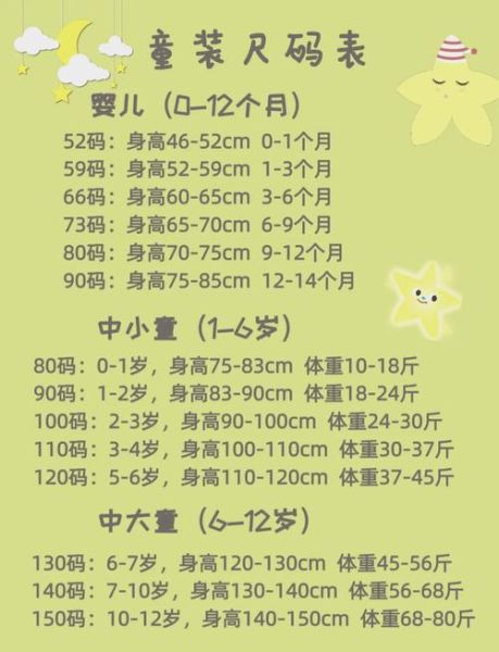 宝宝鞋码尺寸对照表_如何量脚选鞋