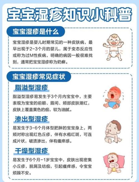 宝宝湿疹怎么护理_婴儿湿疹反复怎么办