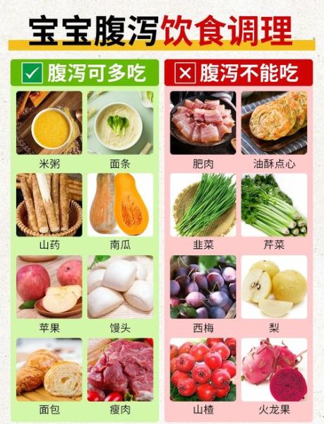 一岁多宝宝拉肚子怎么办_腹泻吃什么好