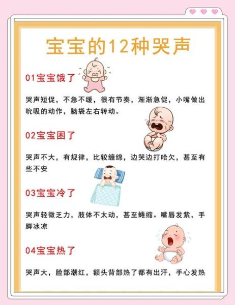 宝宝出生为什么会哭_新生儿哭声含义