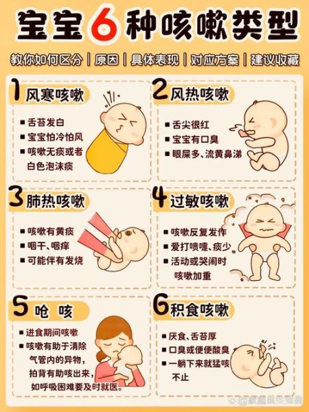 四个月宝宝咳嗽怎么办_四个月宝宝咳嗽小妙招