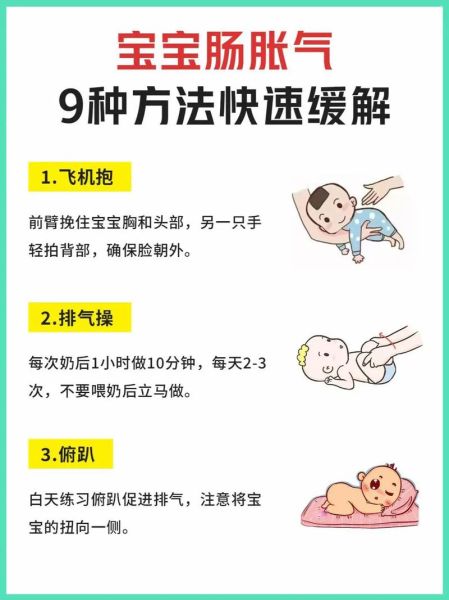 宝宝肚子胀气怎么办_快速排气方法