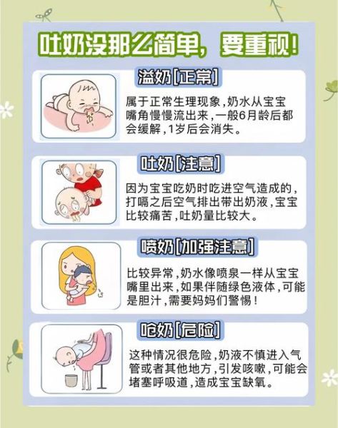三个月宝宝老是吐奶怎么办_吐奶严重正常吗