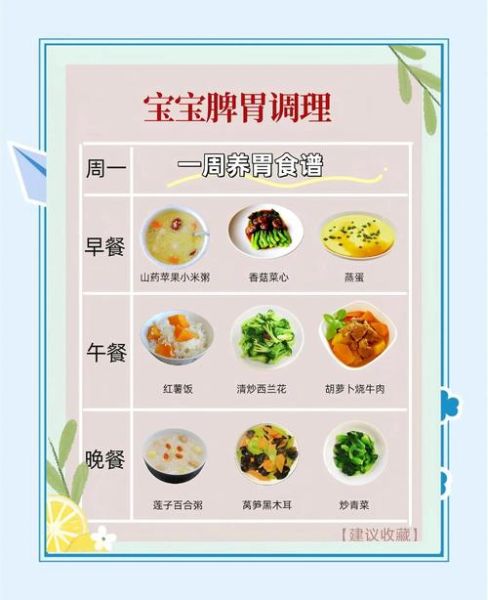 宝宝消化不好吃什么调理_怎么调理肠胃