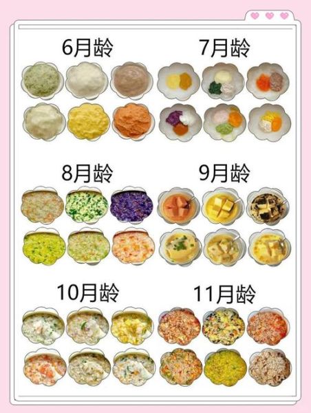 宝宝辅食怎么做_6个月宝宝辅食食谱