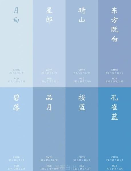 蓝色大全色卡有哪些色号_如何挑选蓝色大全色卡