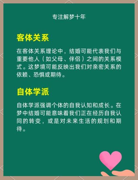 梦到朋友结婚了_什么预兆