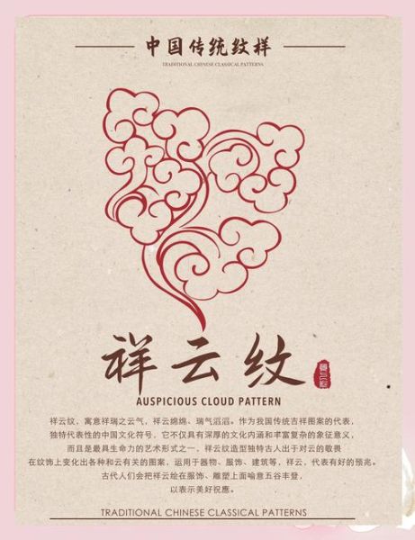 梦到祥云是什么意思_梦见祥云代表什么