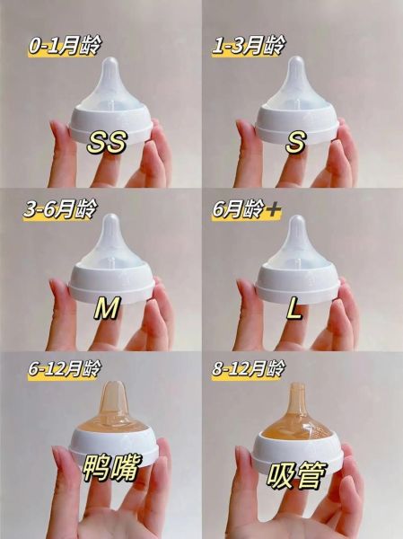 十字奶嘴适合多大宝宝_新生儿能用吗