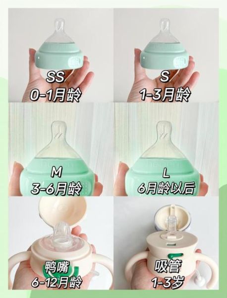 十字奶嘴适合多大宝宝_新生儿能用吗