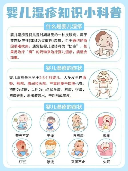 2个月宝宝湿疹怎么办_婴儿湿疹护理全攻略
