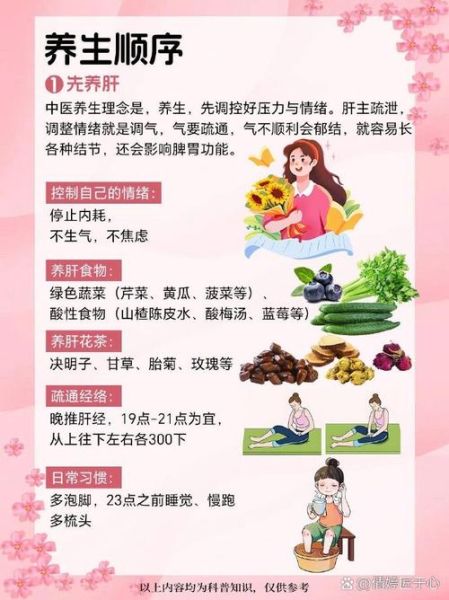 养生图片大全集_如何挑选适合自己的养生图