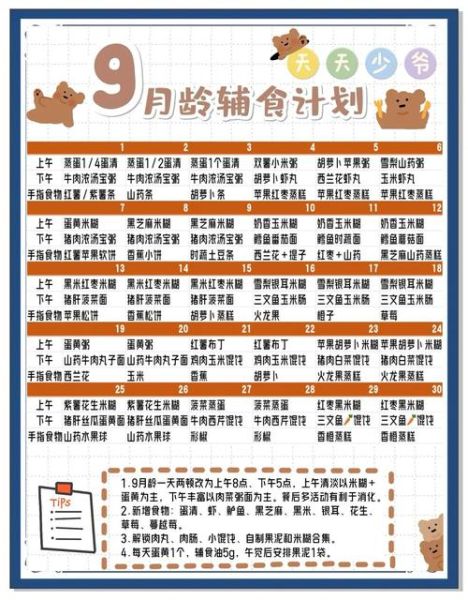 九个月宝宝辅食吃什么_九个月宝宝辅食食谱推荐