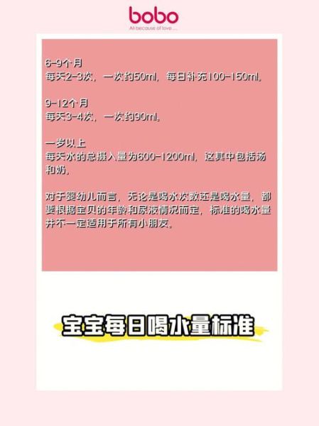 10个月宝宝每天喝多少水_宝宝喝水量标准