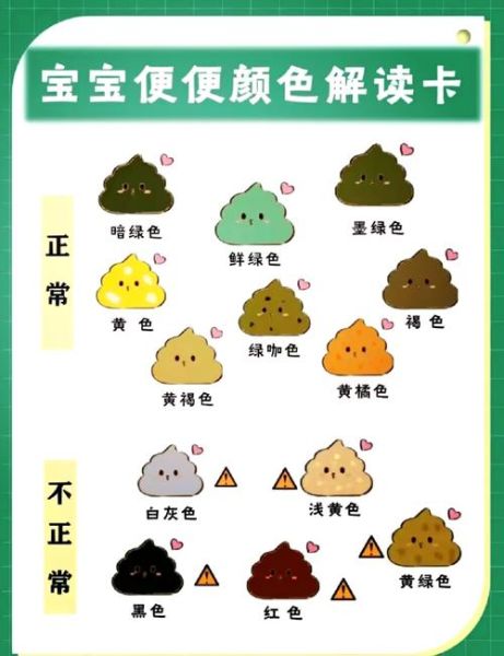 宝宝便便颜色深正常吗_宝宝大便发黑怎么办